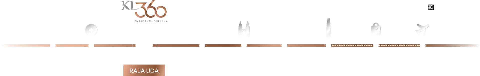 Route Map